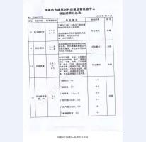 鋼制防火門(mén)檢驗(yàn)報(bào)告-6